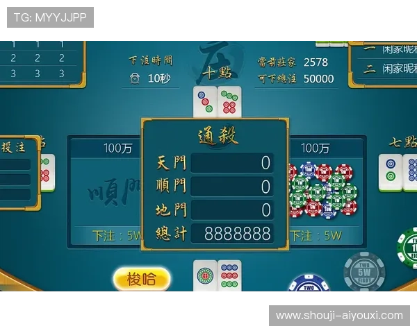 二八杠的春天：解读行业专家对未来二八杠游戏市场的战略布局与发展趋势